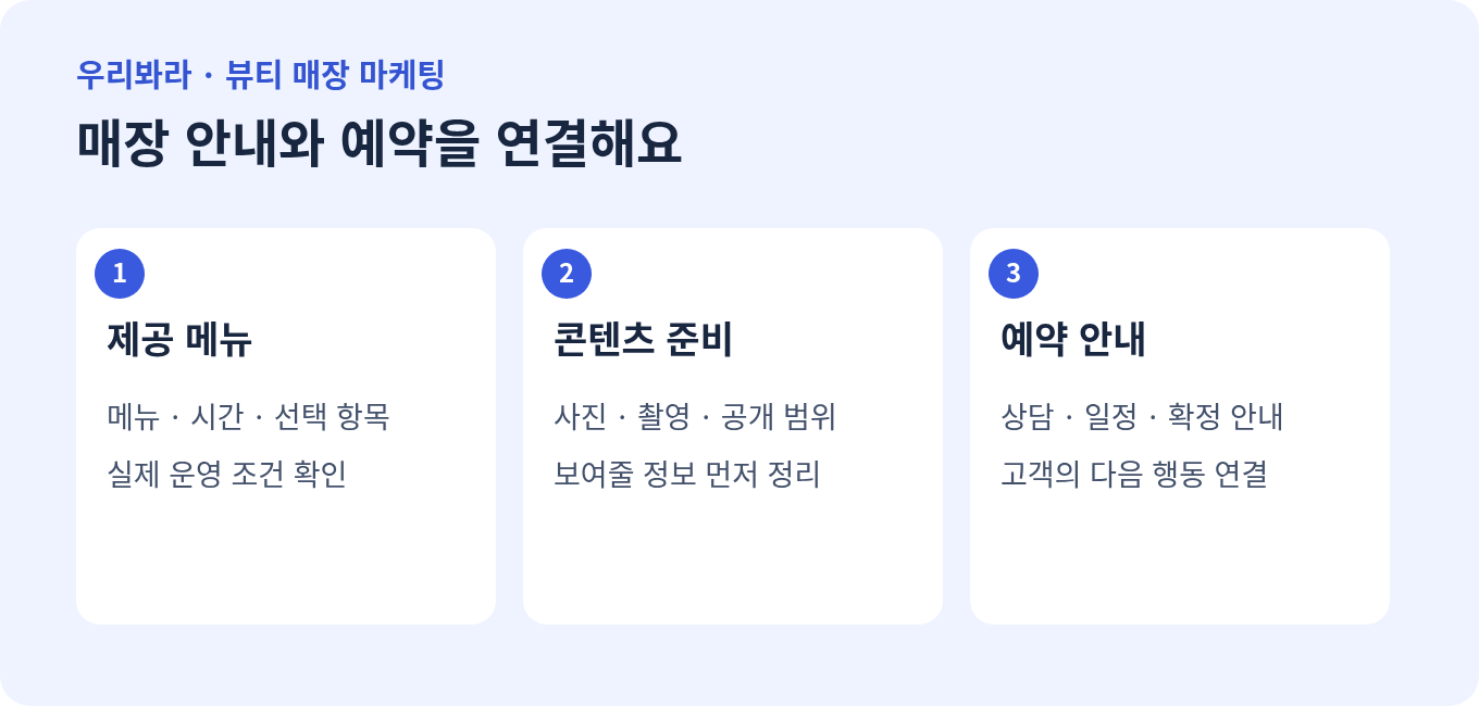 뷰티 매장의 제공 메뉴, 콘텐츠 준비, 예약 안내를 연결하는 준비 항목
