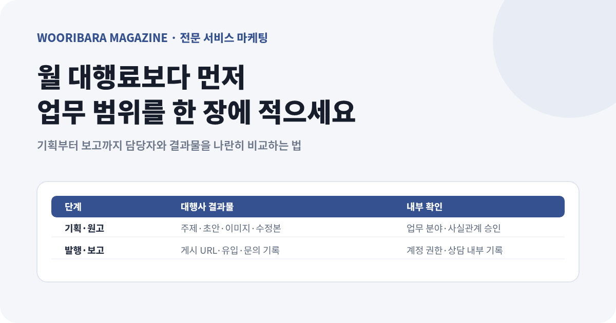 법무법인과 마케팅 대행사의 단계별 담당 업무 표